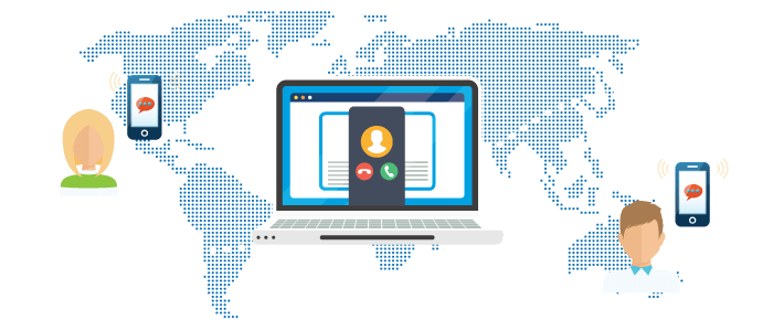 Our CTI Services